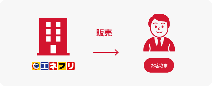 見積希望の⽅はこちら